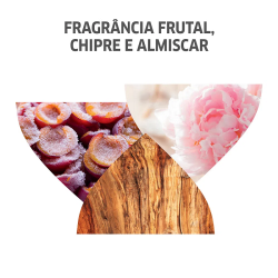 Wella Invigo Nutri Enrich Warming Express Máscara de Aquecimento 150ml