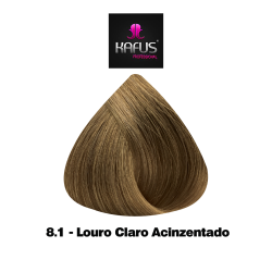 Coloração Kafus 8.1 Louro...